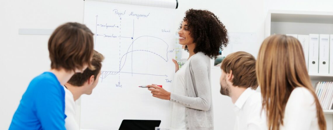 Eine Gruppe arbeitet mit einem Flipchat an Ideen