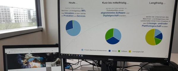 Entwicklung der Umsatzverteilung auf verschiedene Träger