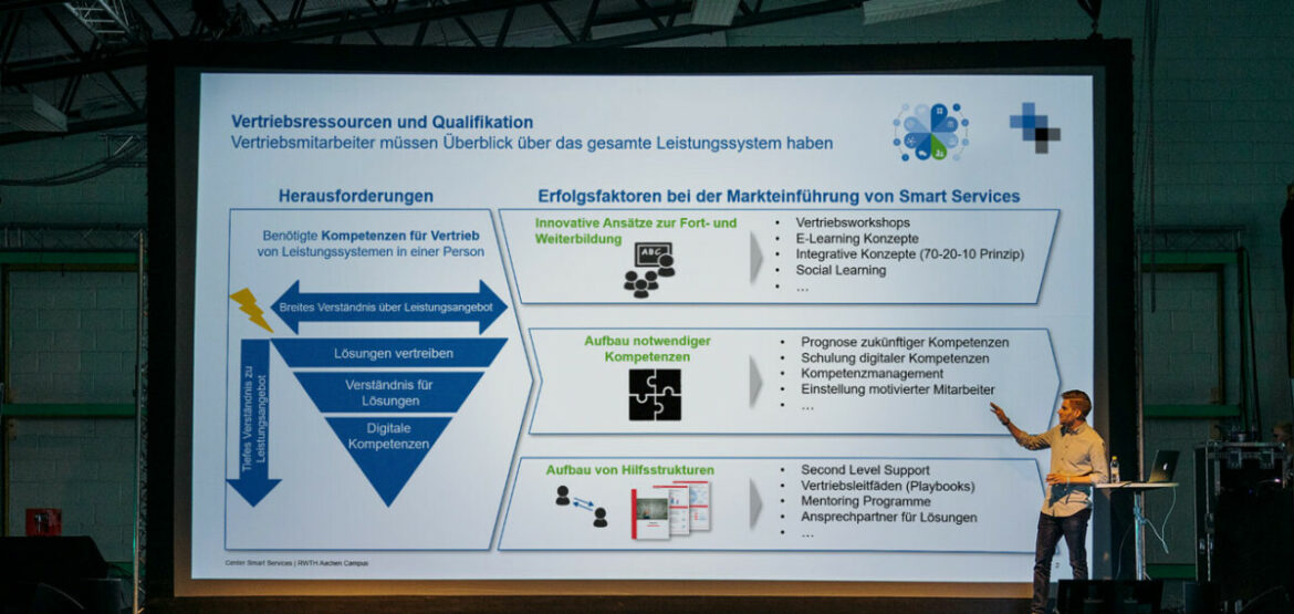 Vertrieb von digitalen Produkten